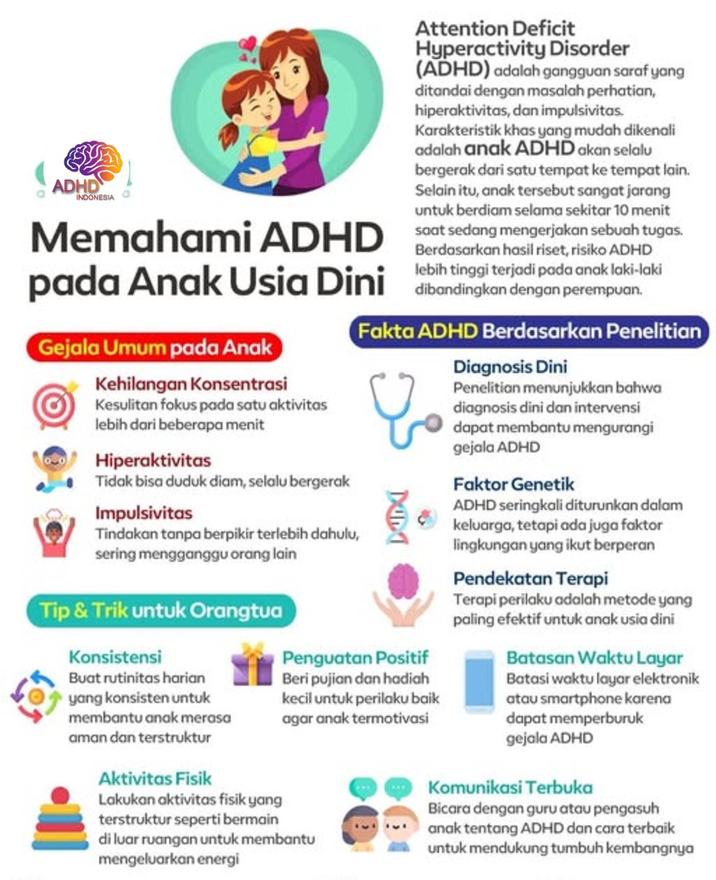 ADHD dan Potensi Bakat Anak yang Perlu Didukung di Kota Gunungsitoli